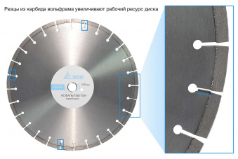 Алмазный диск ТСС-400 асфальт/бетон (Premium) фото