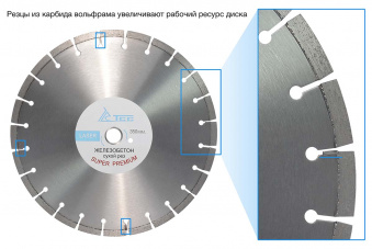 Алмазный диск ТСС-350 железобетон (Super Premium) фото