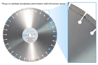 Алмазный диск ТСС-450 железобетон (Premium) фото
